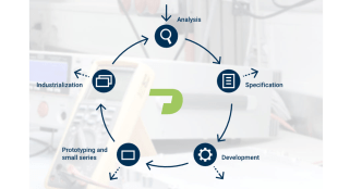 Drivetek