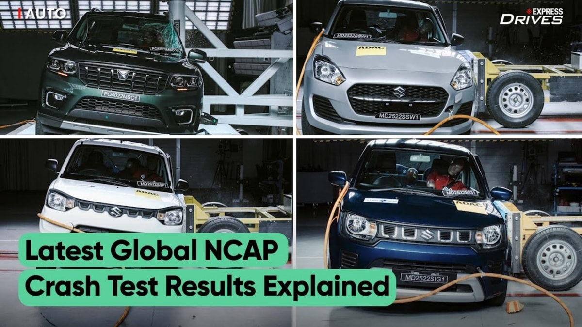 Global NCAP