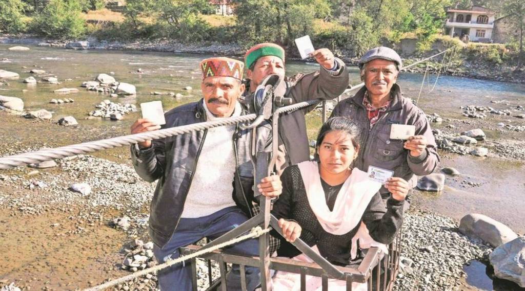 Himachal Pradesh election