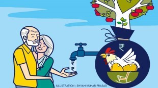 retirement planning, investments, financial planning, retirement corpus, power of compounding