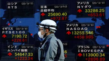 asian shares markets today