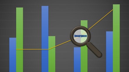 insurance claims