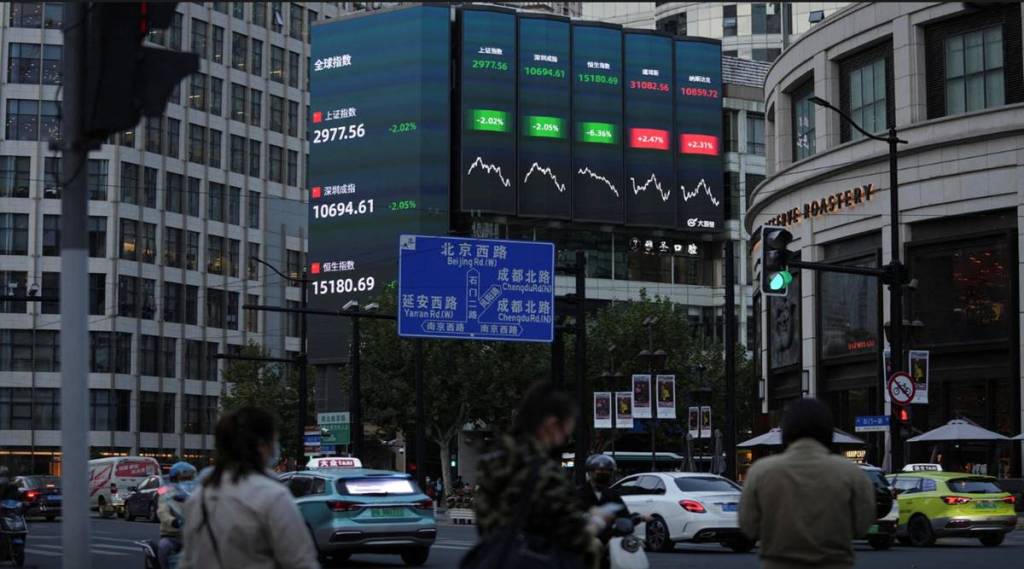 global markets