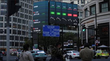 global markets