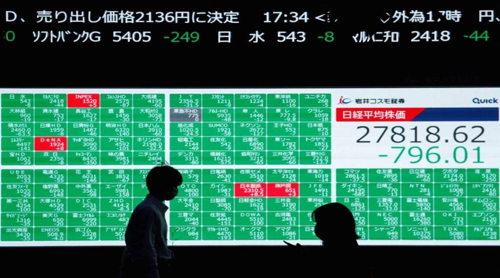 global markets global markets