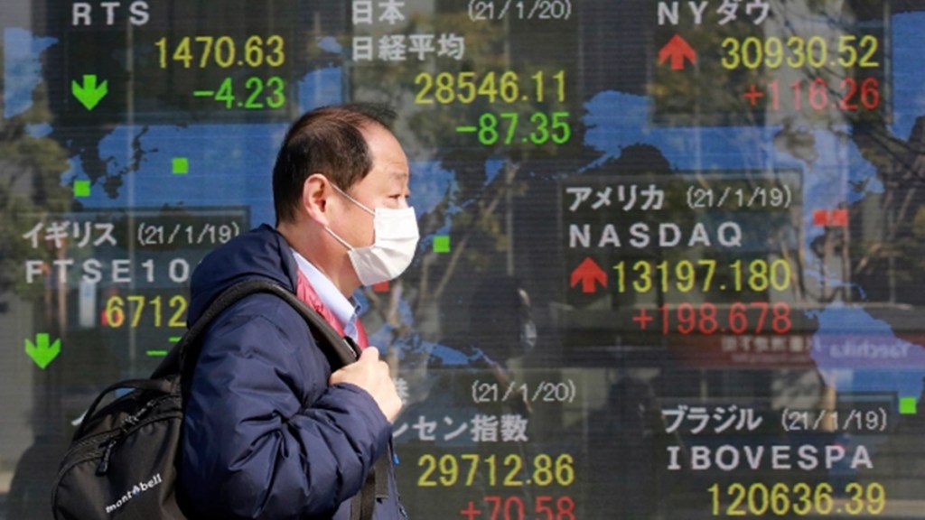 Global Markets, markets, US dollar