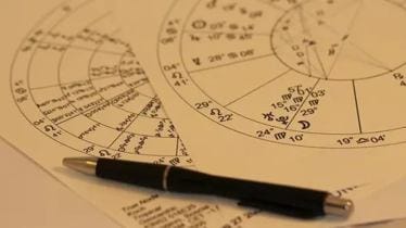 Horoscope, Horoscope 2023, Navratri Horoscope Navratri zodiac, lifestyle