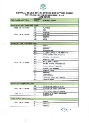 CBSE Class 10th Datesheet 2023