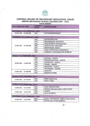 CBSE Class 12th Datesheet 2023