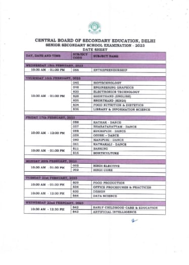 CBSE Class 12th Datesheet 2023