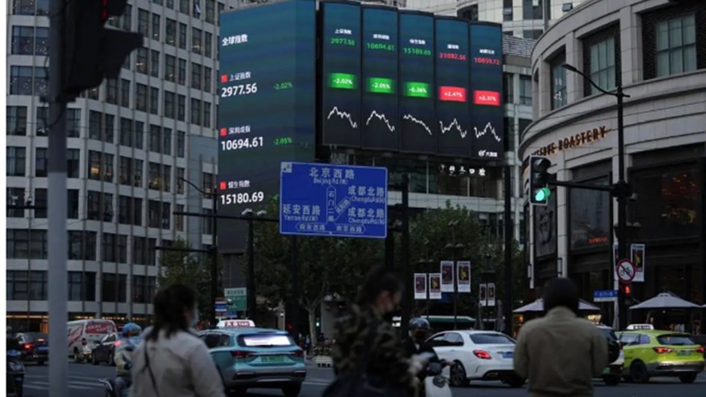 global markets, market outlook