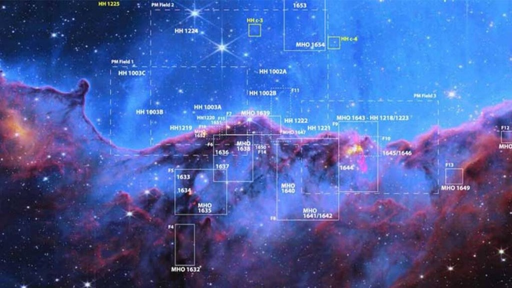 Webb image, Webb Space Telescope, NASA, Research, Earth, Light years, Science
