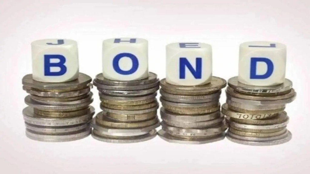 green bonds, market