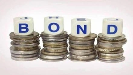 green bonds, market
