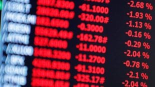 markets, share markets, nifty