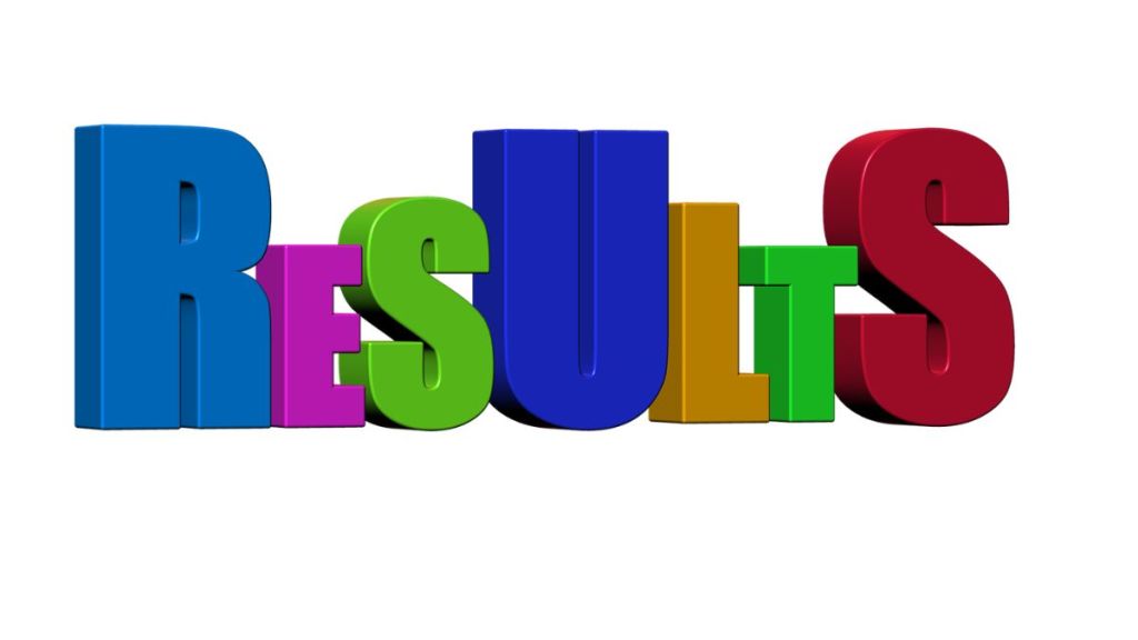 ICAI CA Result 2022 CA Final Result CA Inter Result