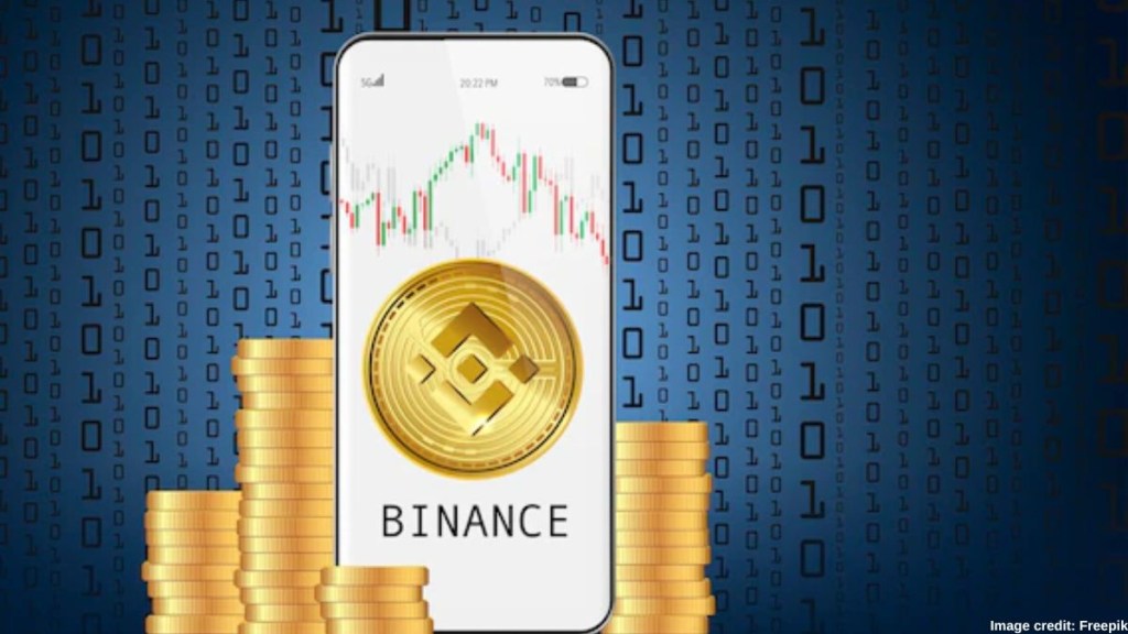 Reportedly, Mirror comprises over 60% of all assets secured on Binance Custody