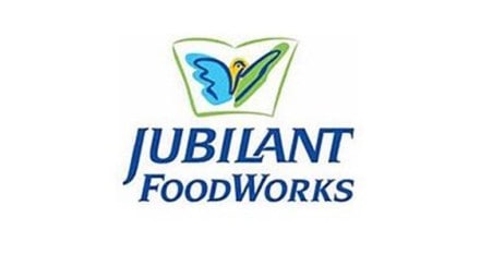 jubilant foodworks, jubilant, dominos, popoyes, dunkin donuts jubilant foodworks, jubilant, dominos, popoyes, dunkin donuts