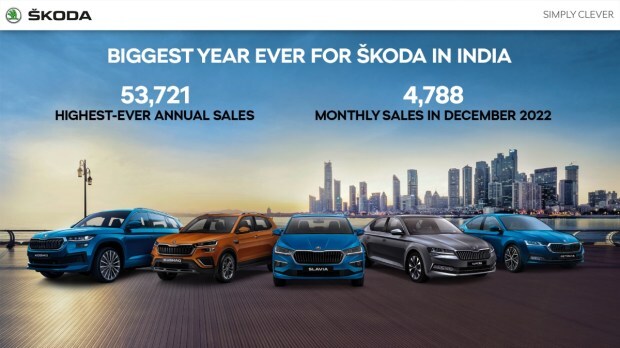 skoda india car sales