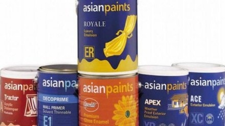 paints companies, Q4FY23 results, quarter results review, profit, revenue, sales, new launches, premium offering, margin expansion, raw material cost, distribution, volume growth