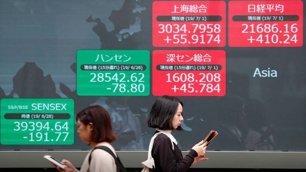 asian shares today