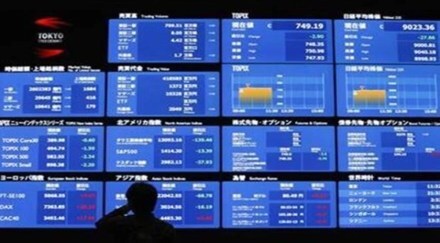 Share Market Today, Share Market Live