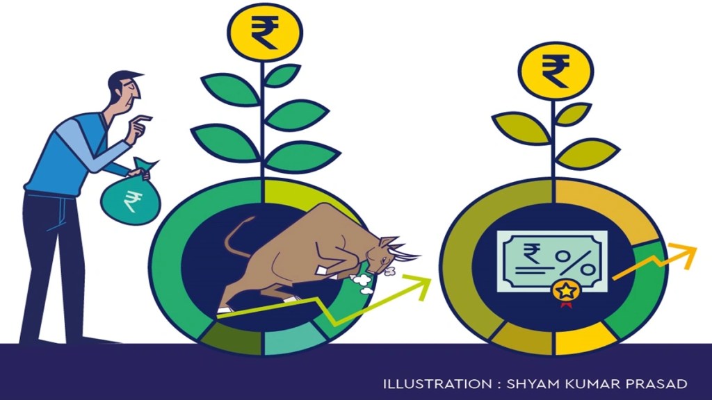 Investing in Index Funds: How beneficial is it for long-term goals?