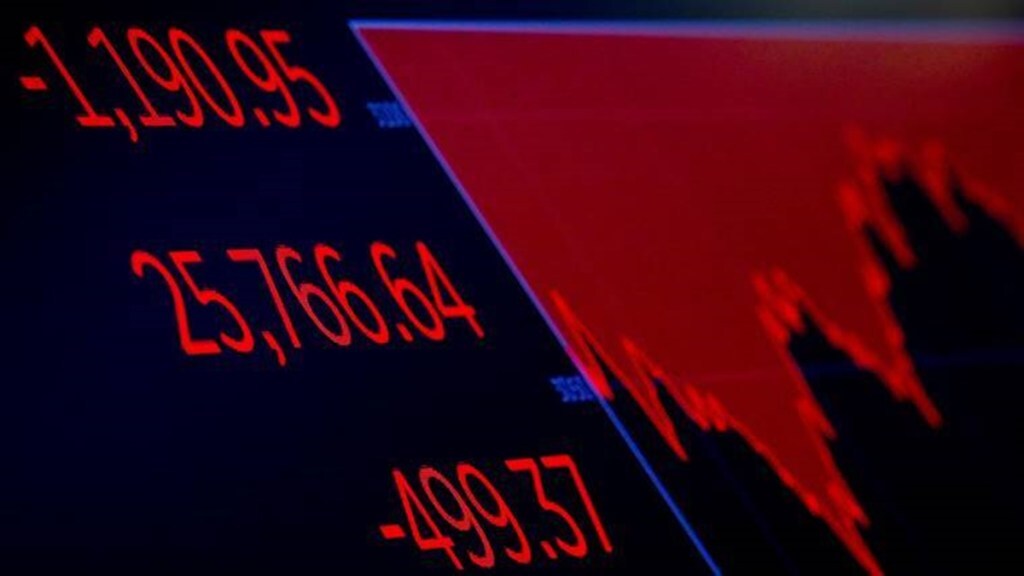 us stocks, stock markets