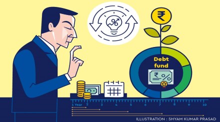 AT-1 bonds of larger banks, AIFs, and structured products are also options but he pointed out that one should be fully aware of the risks associated.