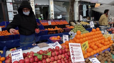 food inflation, inflation, food costs, supermarket prices, commodity costs, grocery inflation, price hike, UN’s index, crop-export, import cost