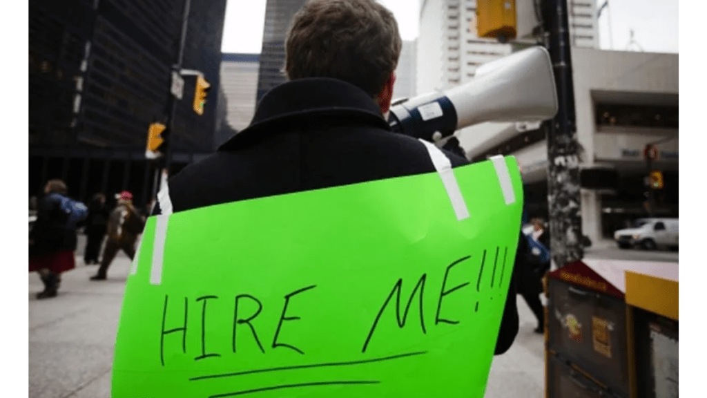 The lowest confidence is shown by UAE and Egypt.