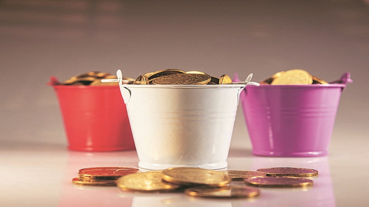 investment, investment duration