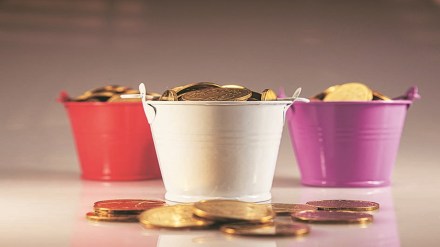 investment, investment duration