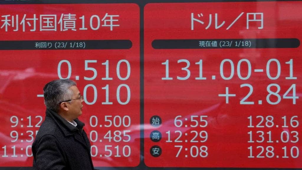asian markets