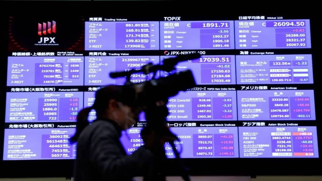 asian share today