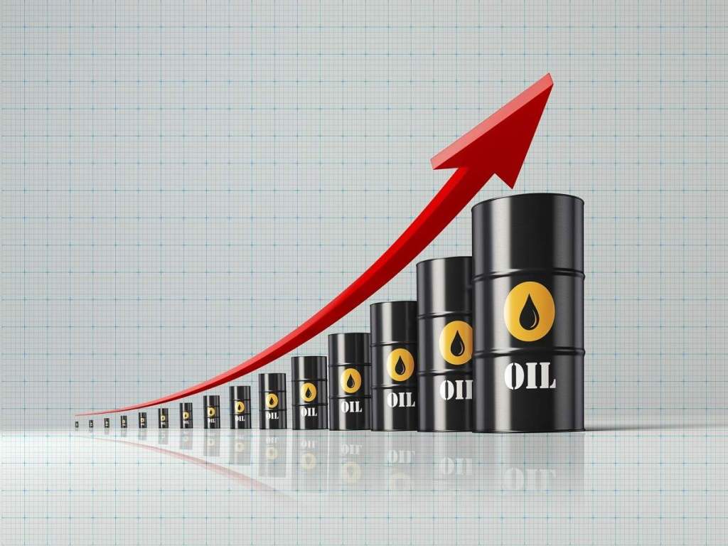 WTI Crude oil futures