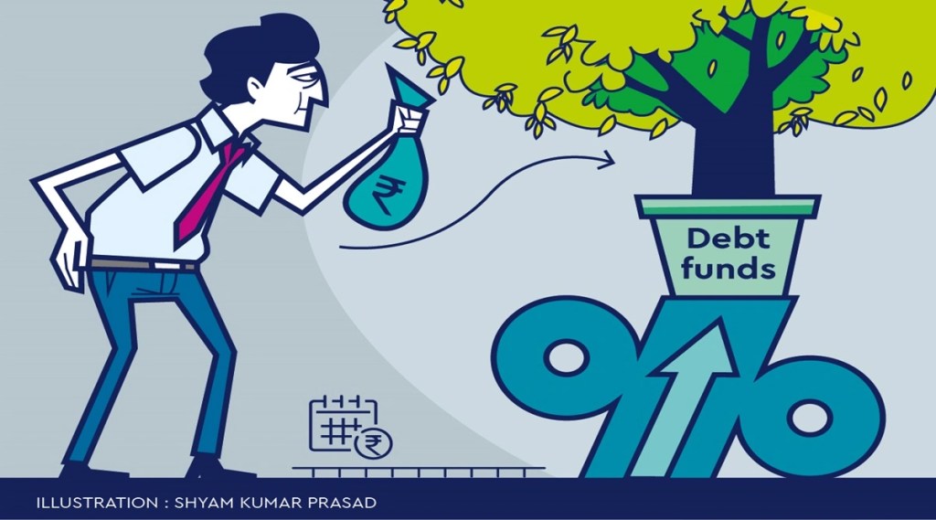 Against this backdrop, industry executives say funds of a shorter duration bode well for investors.