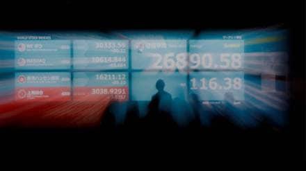 global markets