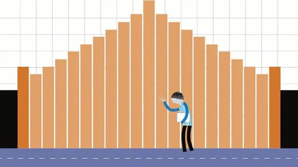 unemployment, unemployment in india, unemployed, Consumer Pyramids Household Survey, cmei, indian economy