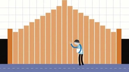 unemployment, unemployment in india, unemployed, Consumer Pyramids Household Survey, cmei, indian economy