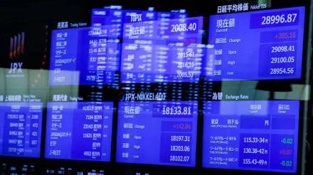 Global markets Global markets