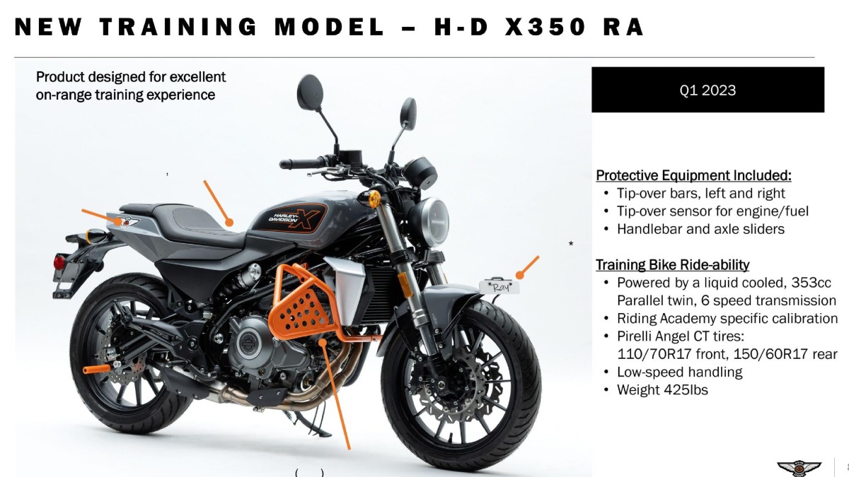 HARLEY DAVIDSON X350 エキゾーストパイプ Harley-Davidson X350 (RE Rival) Launched, Gets Parallel Twin Engine