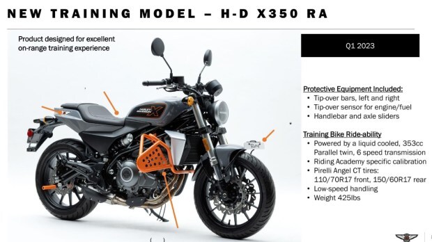 harley davidson x350 price
