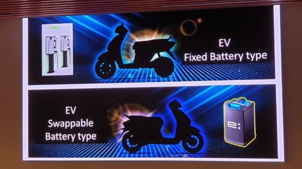 Honda's upcoming electric scooters in India
