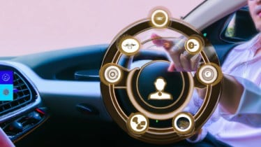 IoT - ADAS