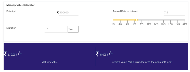 SBI FD calculator