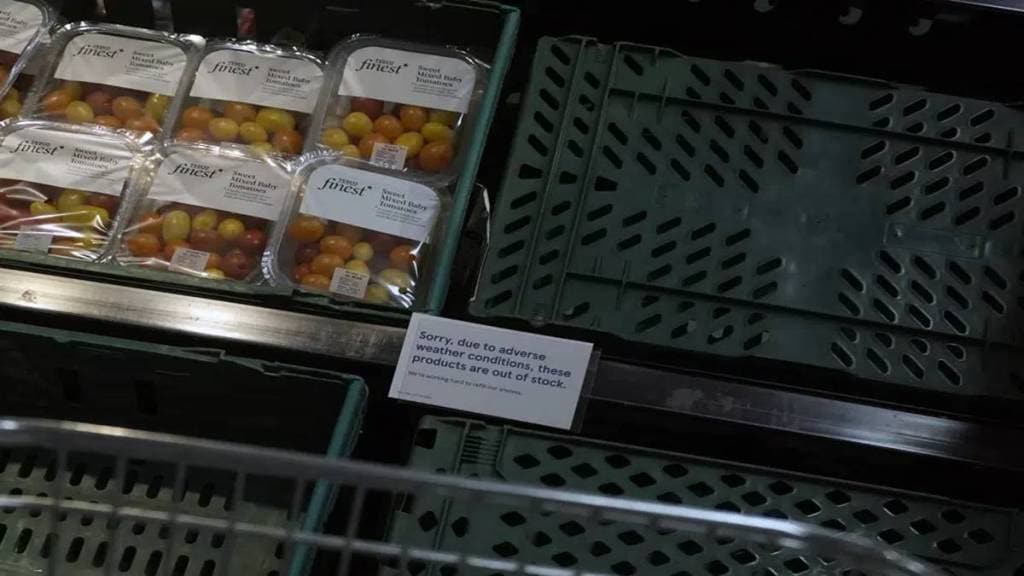UK inflation