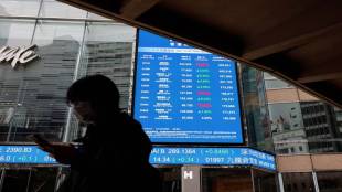 asian shares