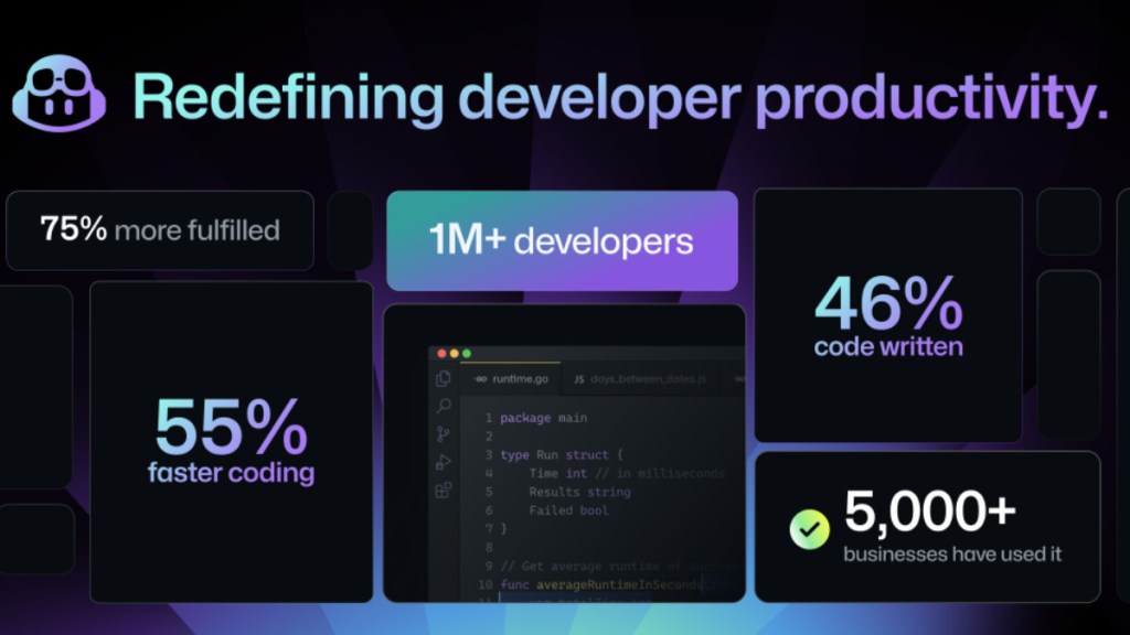 Microsoft’s GitHub revamps its Copilot to add ChatGPT-like capabilities