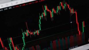 Stock Market Closing FY23